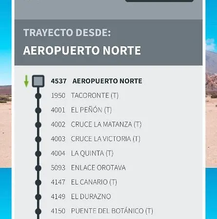 Apartament Loft Vistas Playa Jardin Puerto de la Cruz (Tenerife)